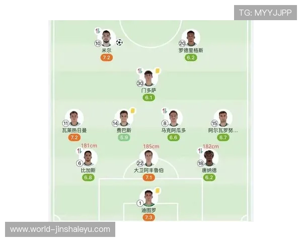 巴列卡诺俱乐部迎来新赛季挑战 目标力争西甲前十位置